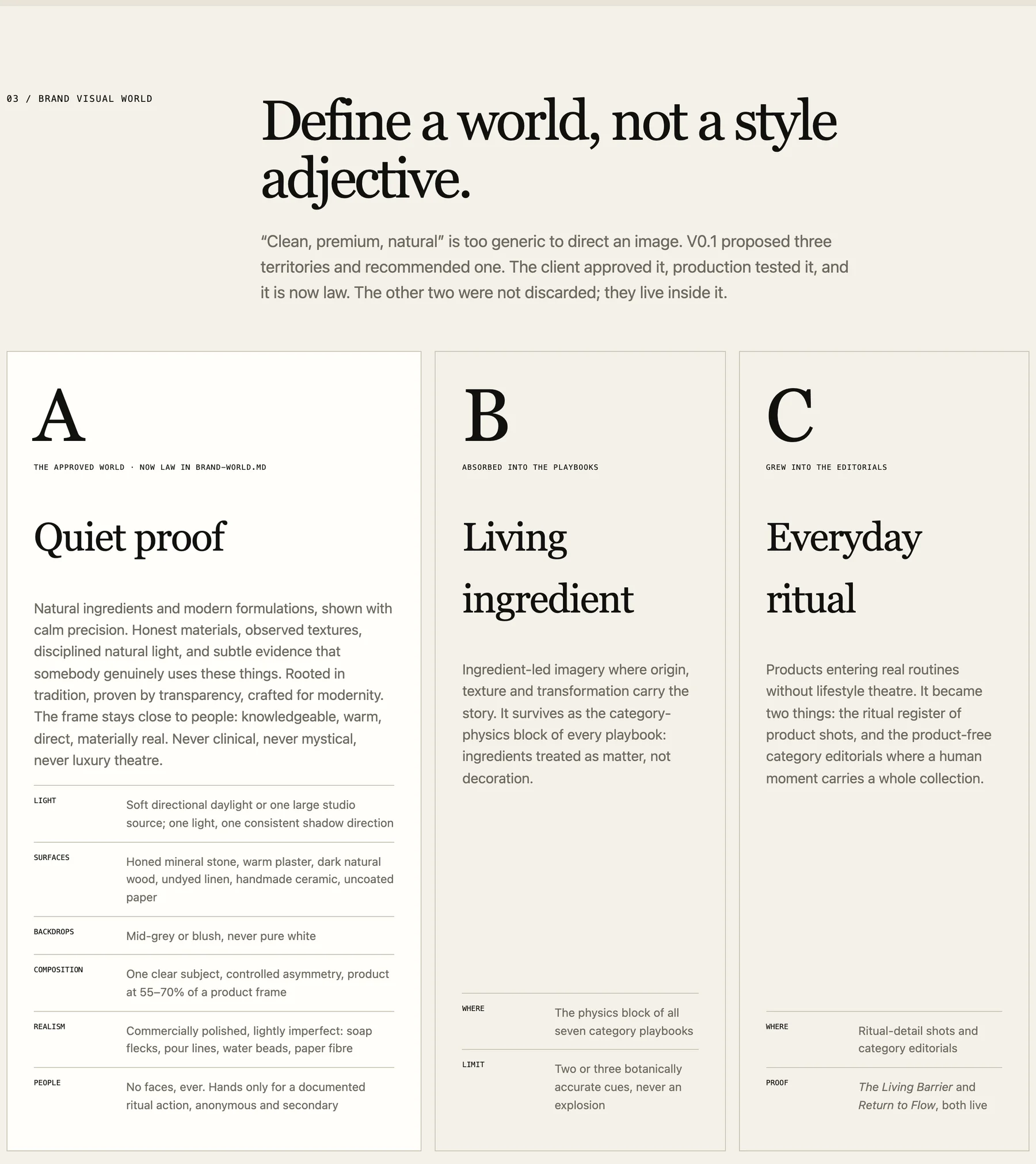 A spread from the Pindori media direction system titled 'Define a world, not a style adjective', showing three visual territories: Quiet proof (approved), Living ingredient, and Everyday ritual, each with its rules for light, surfaces and realism.
